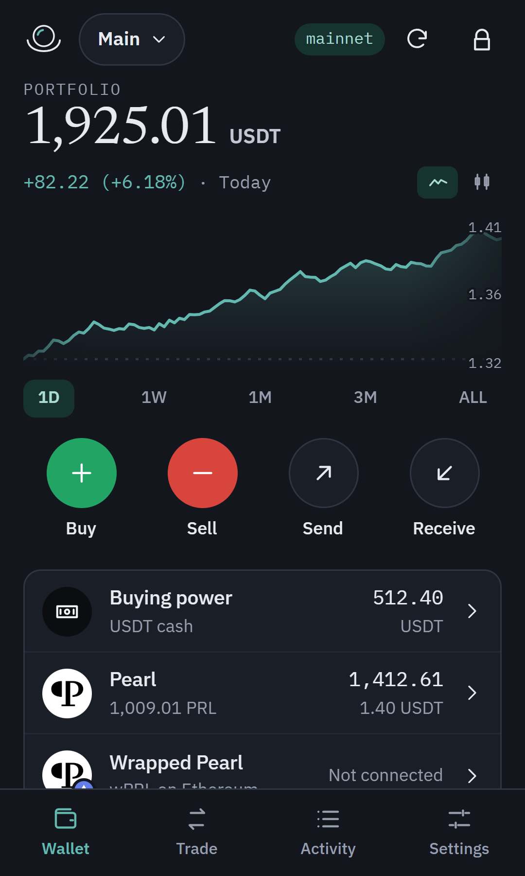 Oyster wallet home screen